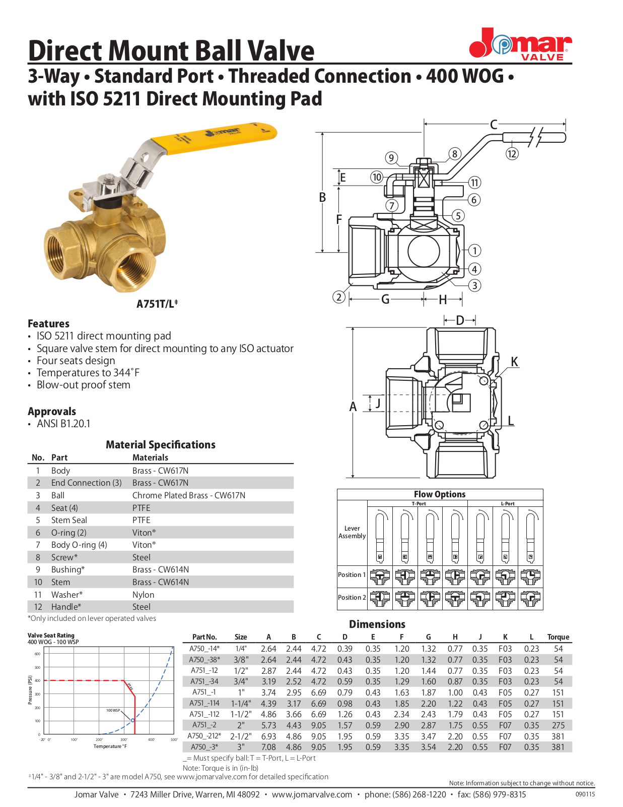 Jomar A751T-L User Manual