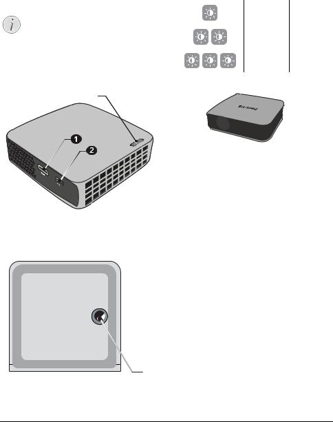 Philips PPX 4010 User manual