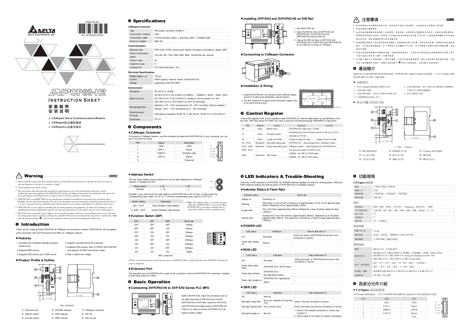 Delta Electronics DVPCP02-H2 User Manual