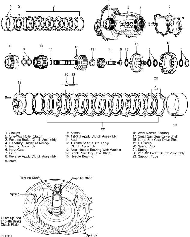 Volkswagen 01M User Manual