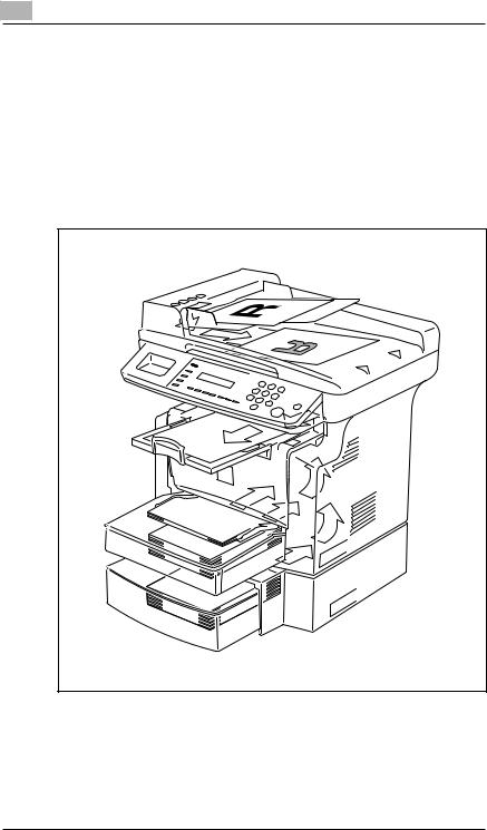 Konica minolta 7416CG User Manual