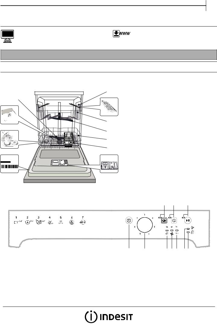 INDESIT DFP 27B+96 Z Daily Reference Guide