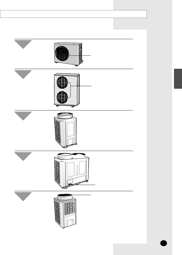 SAMSUNG AV-MGH052EA4, AV-MGH070EA4 User Manual