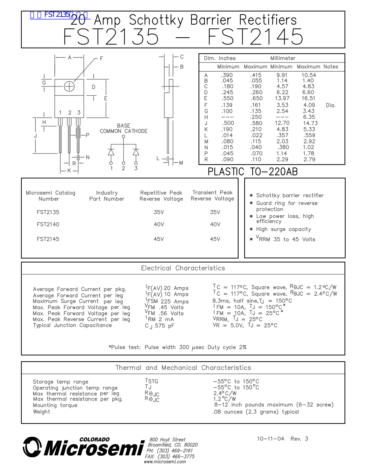 Microsemi FST2135, FST2145 Technical data