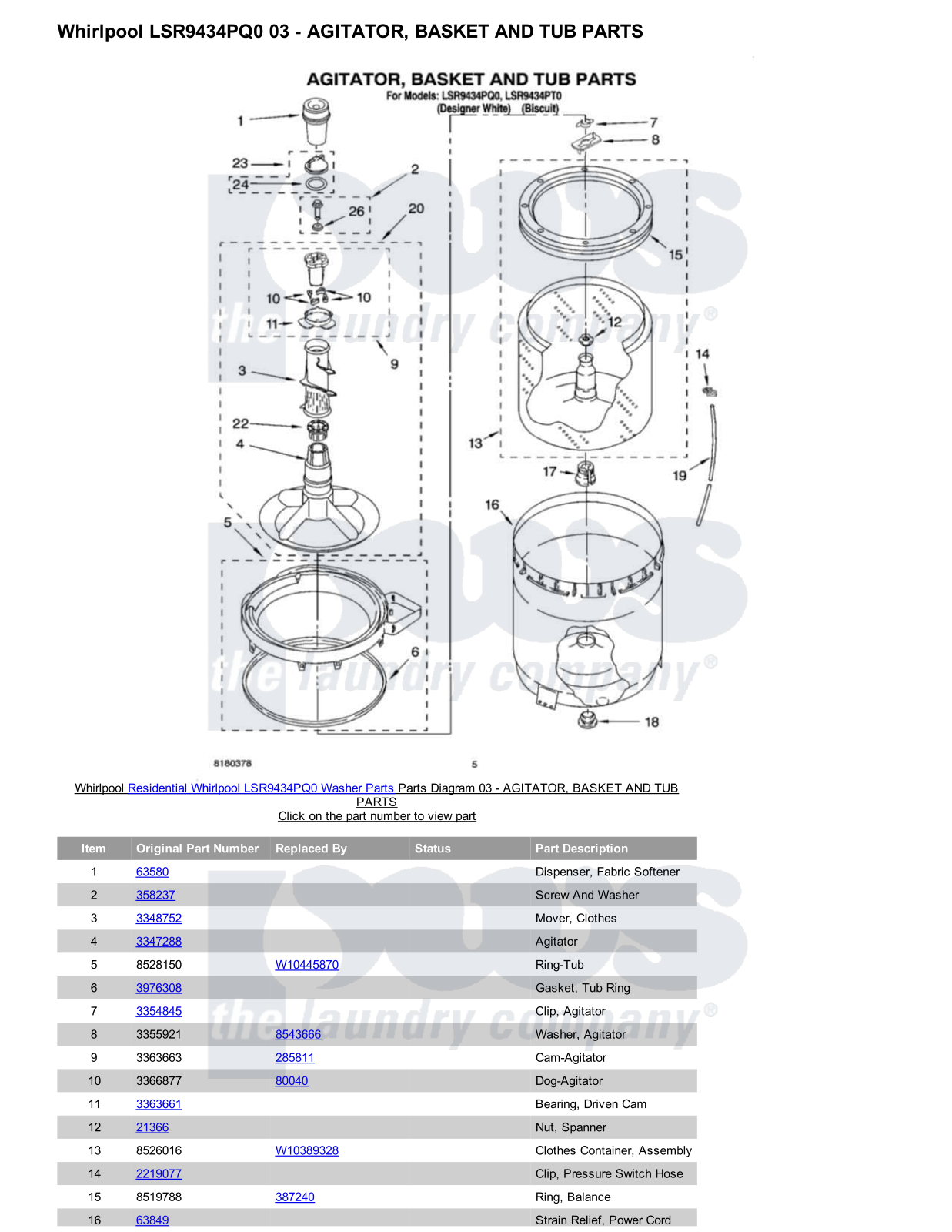 Whirlpool LSR9434PQ0 Parts Diagram