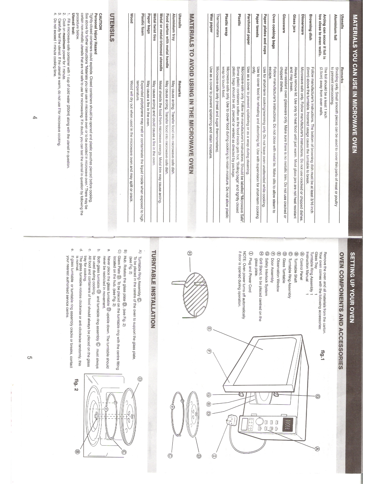 Delonghi AG925EFY User Manual