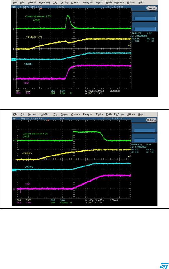 ST AN4092 Application note