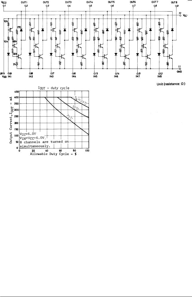 Sanyo LB1249 Specifications