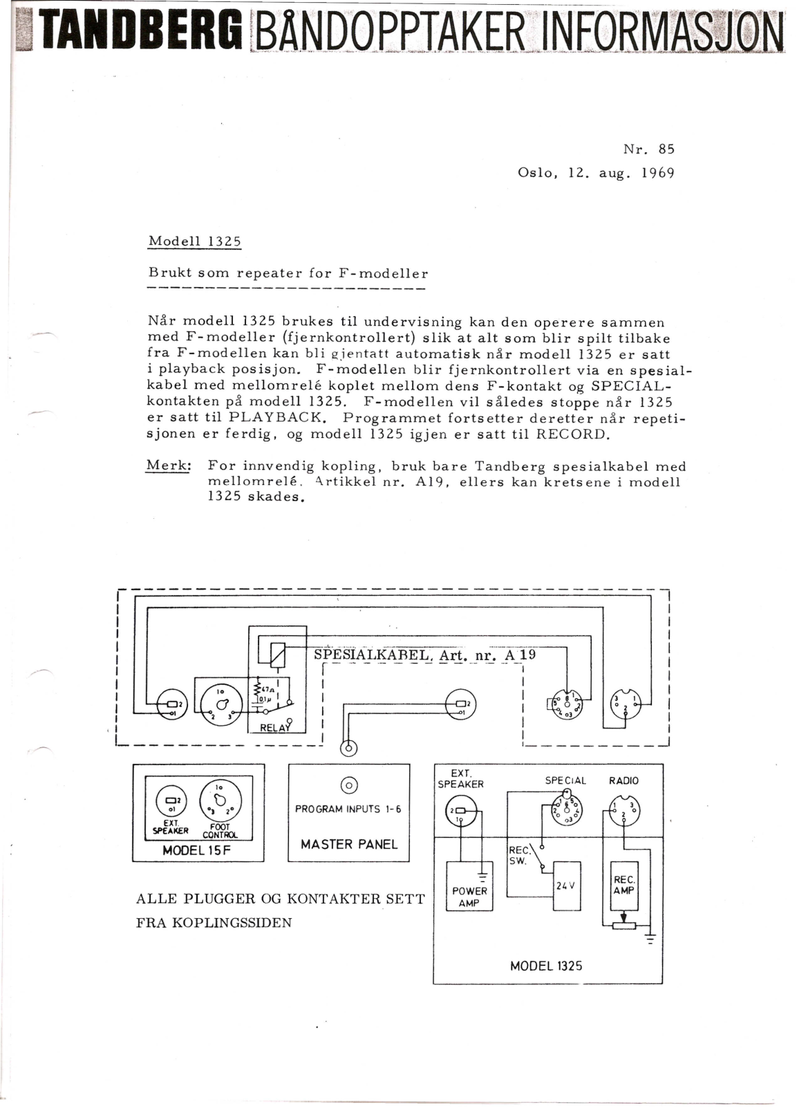 Tandberg 1325 Service Manual