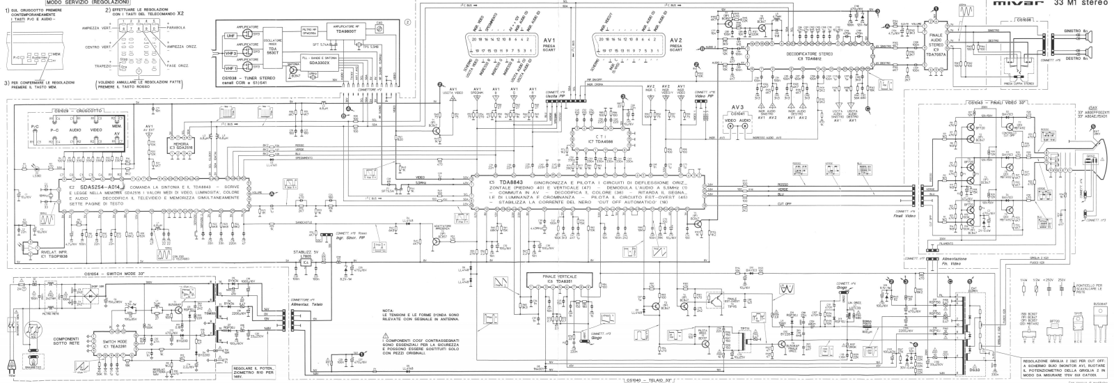 MIVAR 33M1 Schematic - ManualMachine.com