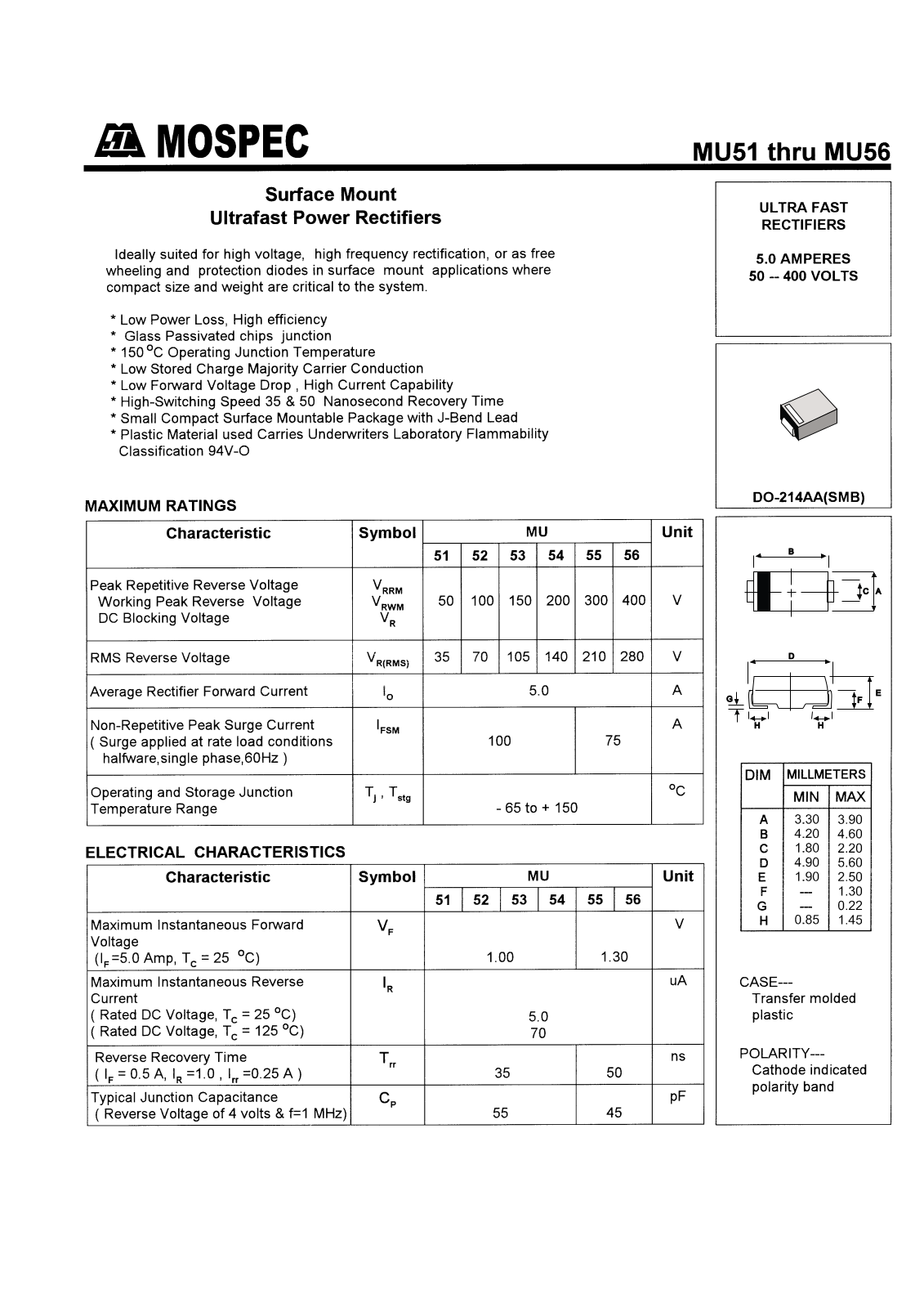 MOSPEC MU55, MU54, MU53, MU52, MU56 Datasheet