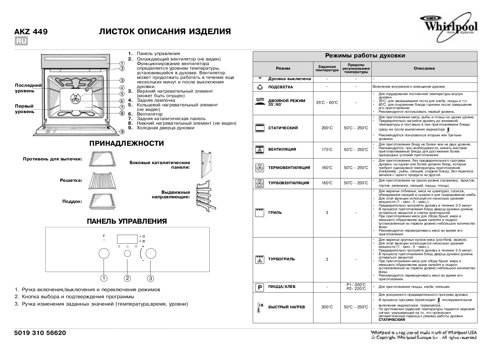 Whirlpool AKZ 449 IX User Manual