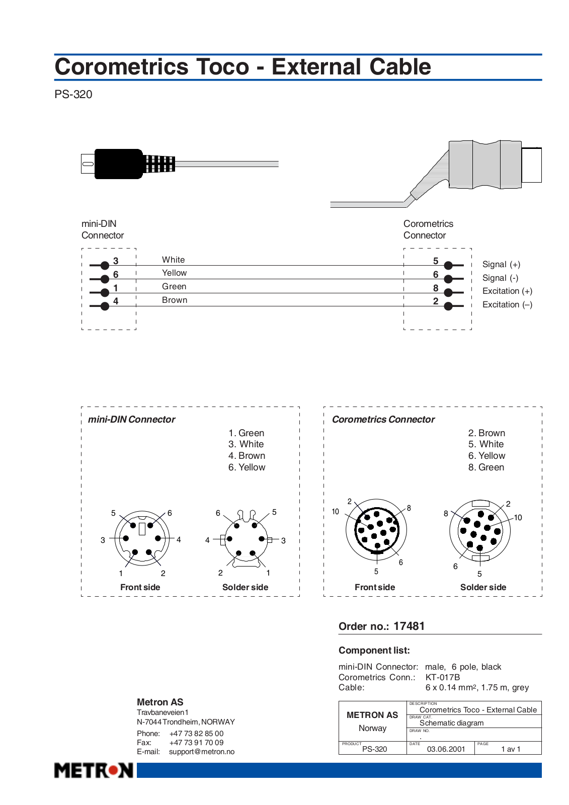 Metron PS-320 User manual