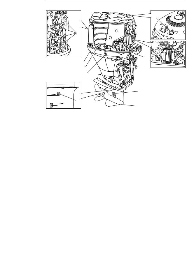 Yamaha F200F, FL200F, F200F1, FL200F1 User Manual