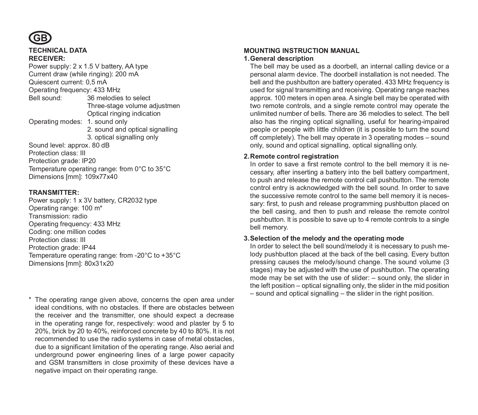 Zamel ST-251 User guide