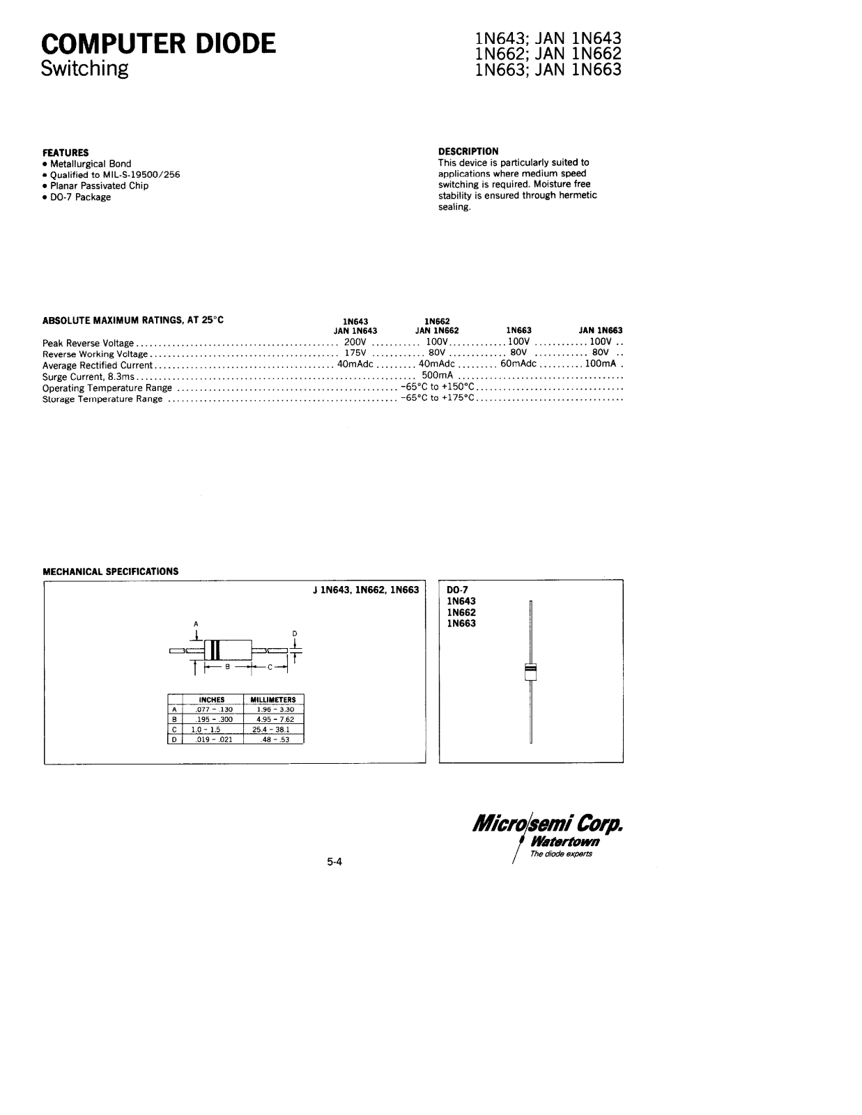 Microsemi Corporation 1N663, 1N662, 1N643 Datasheet