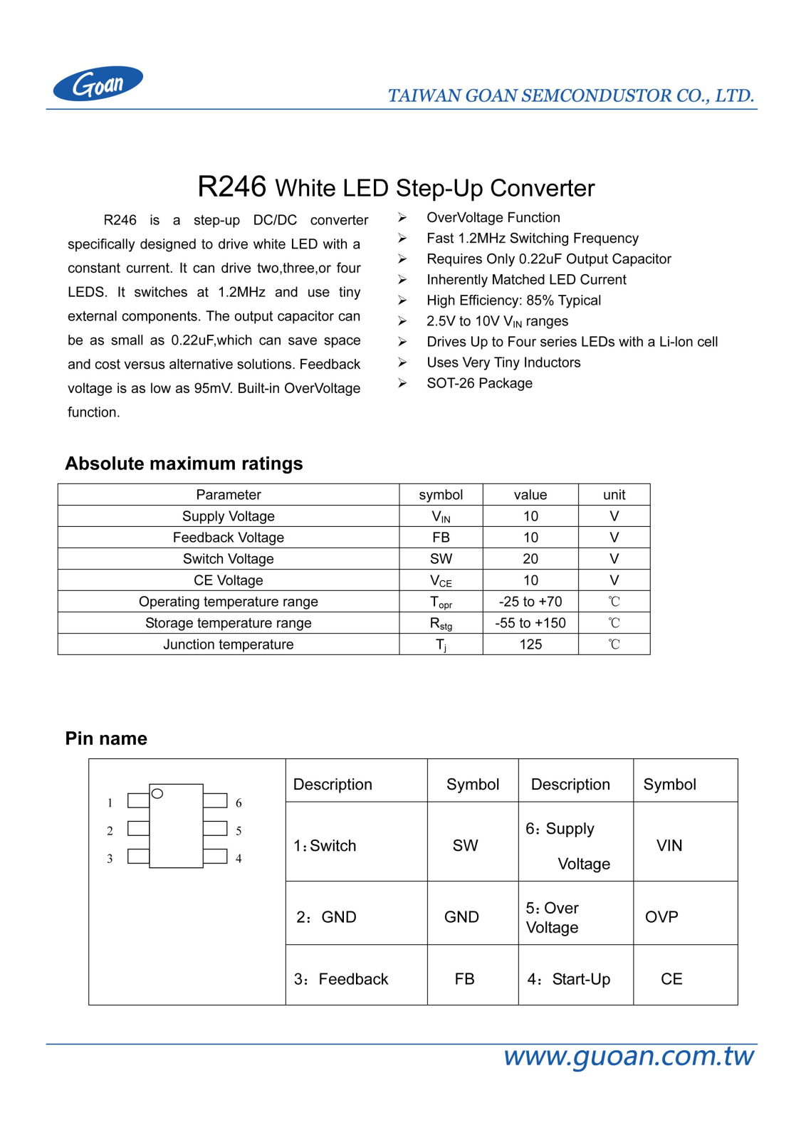 Datasheet R246 Datasheet (Goan) - ManualMachine.com