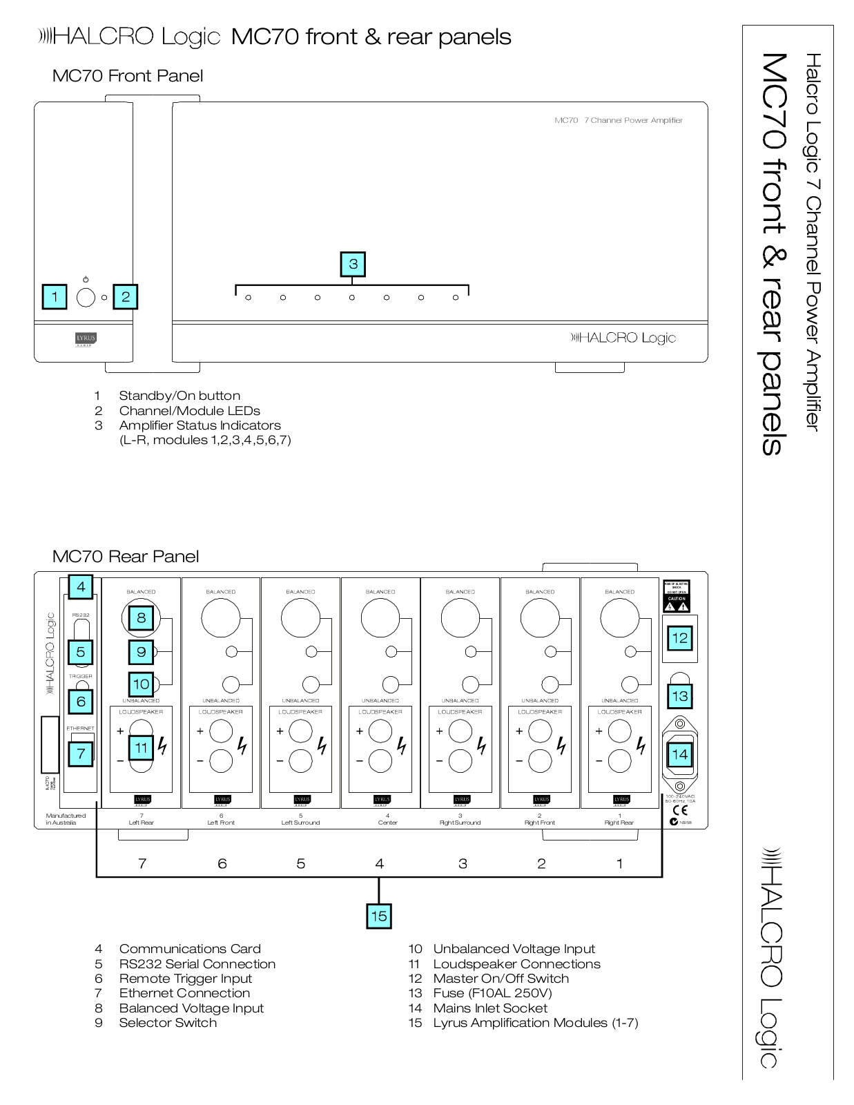 Halcro MC70 User Manual