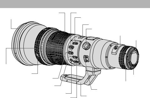 Canon EF 800mm f/5.6L IS USM User Manual