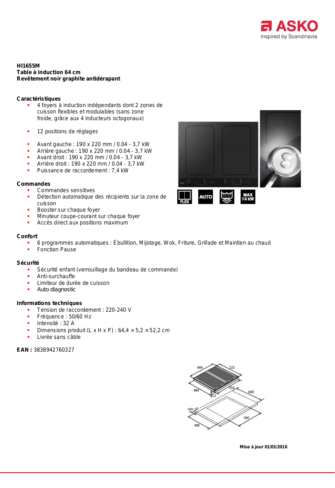 Asko HI1655M product sheet