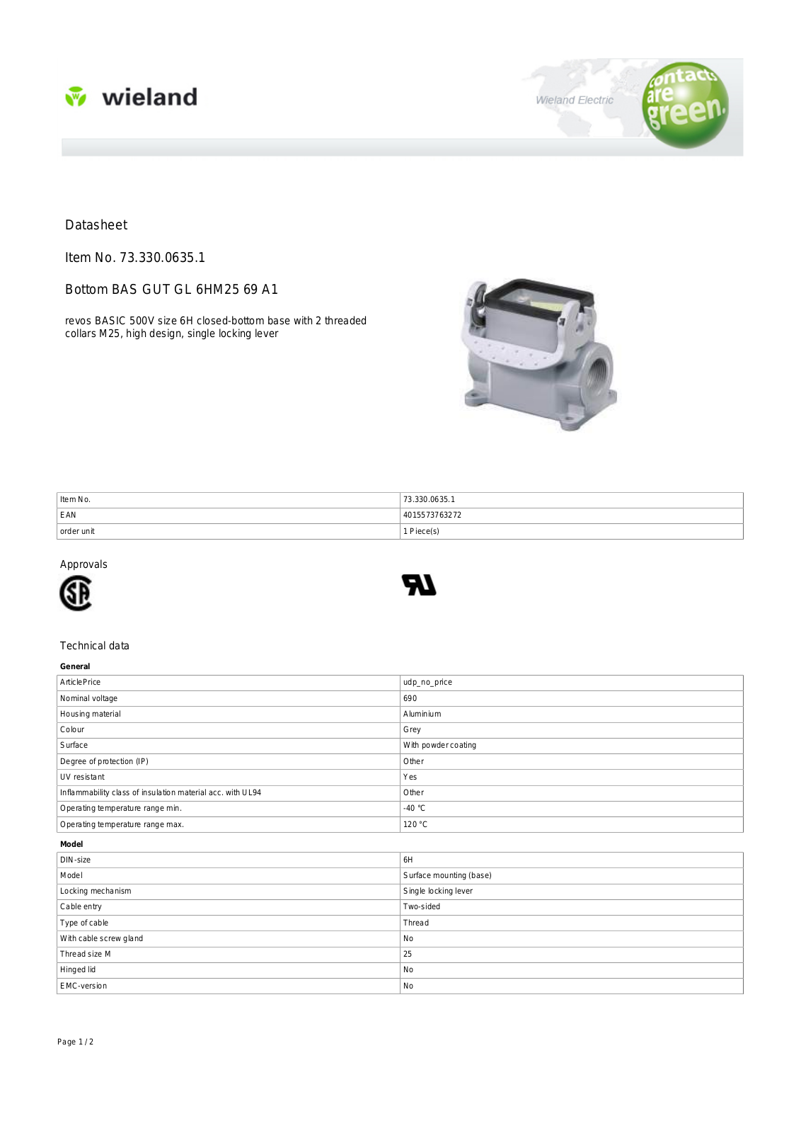 Wieland 73.330.0635.1 Data Sheet