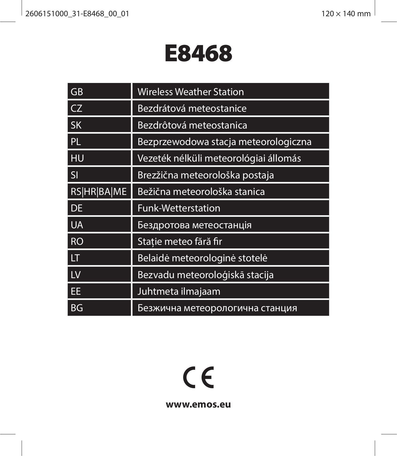 Emos E8468 Operating Instructions