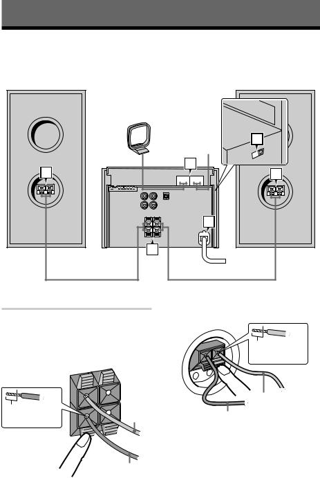 Sony CMT-RB5 User Manual