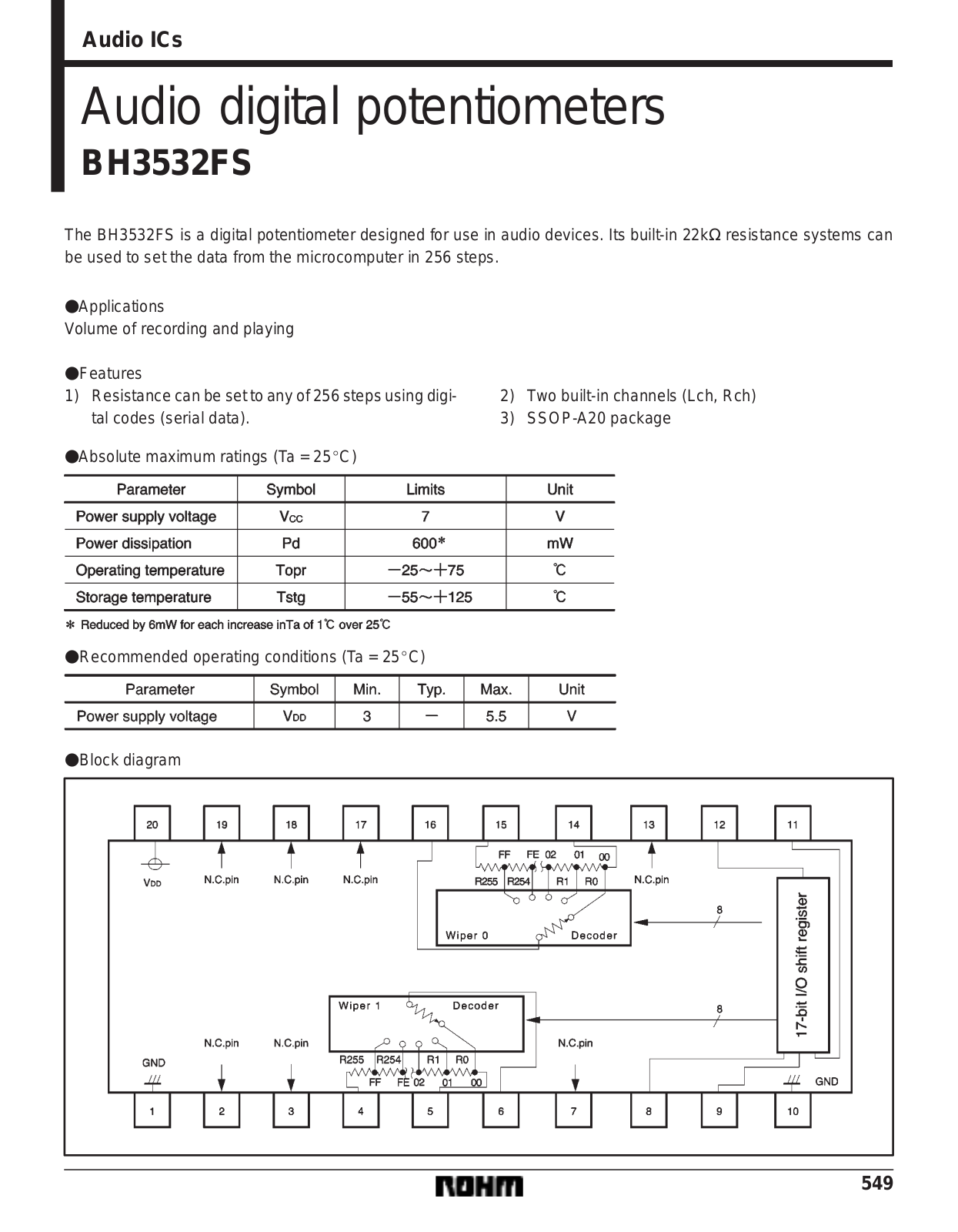 ROHM BH3532FS Datasheet