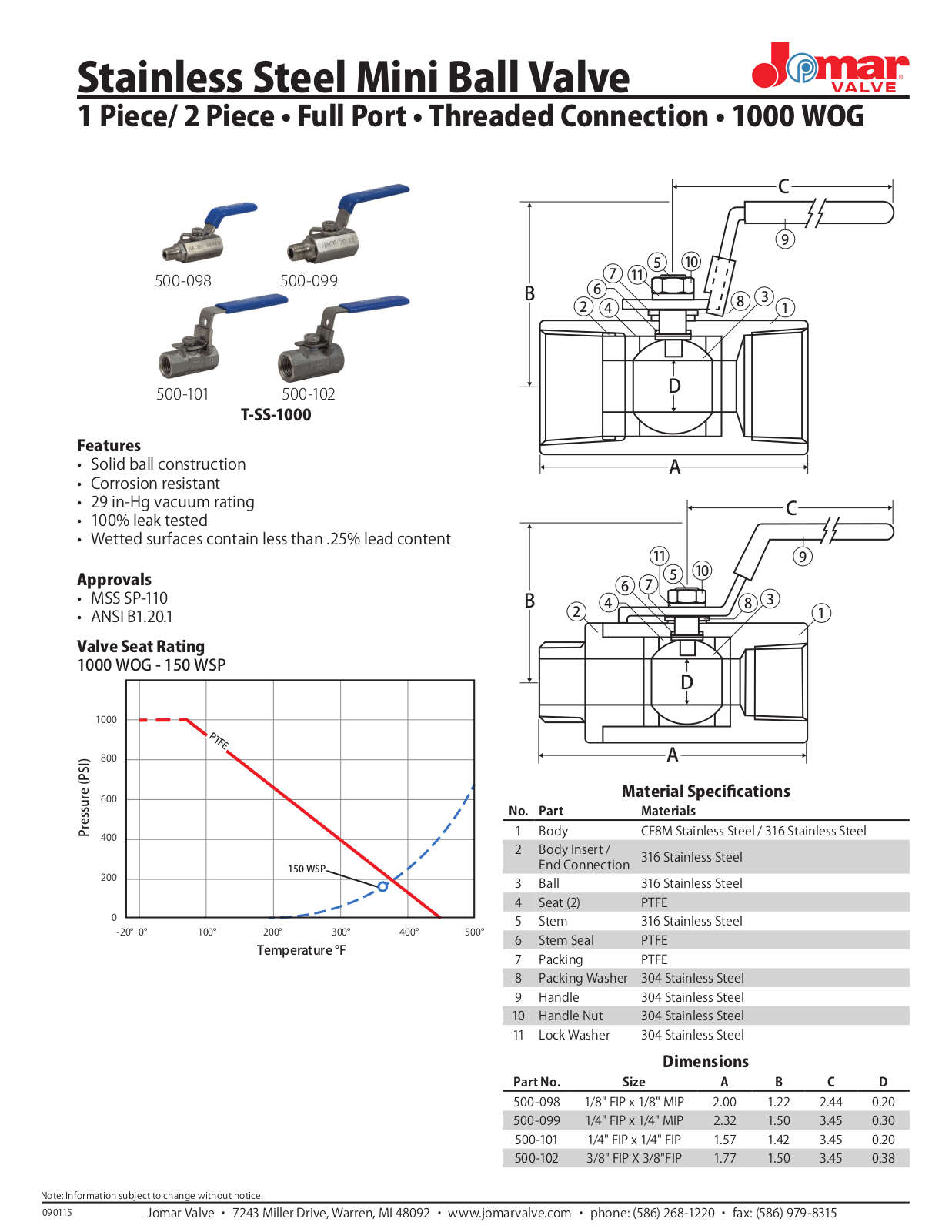 Jomar T-SS-1000 User Manual