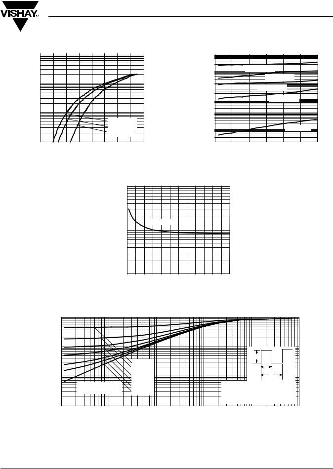 Vishay 30EPH03 Data Sheet