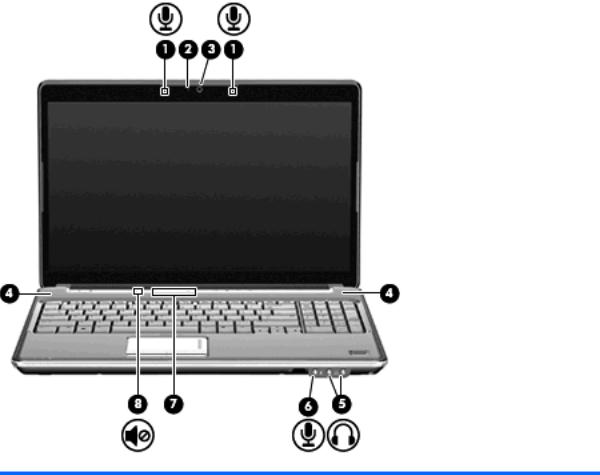 HP (Hewlett-Packard) dv6-2155dx User Manual