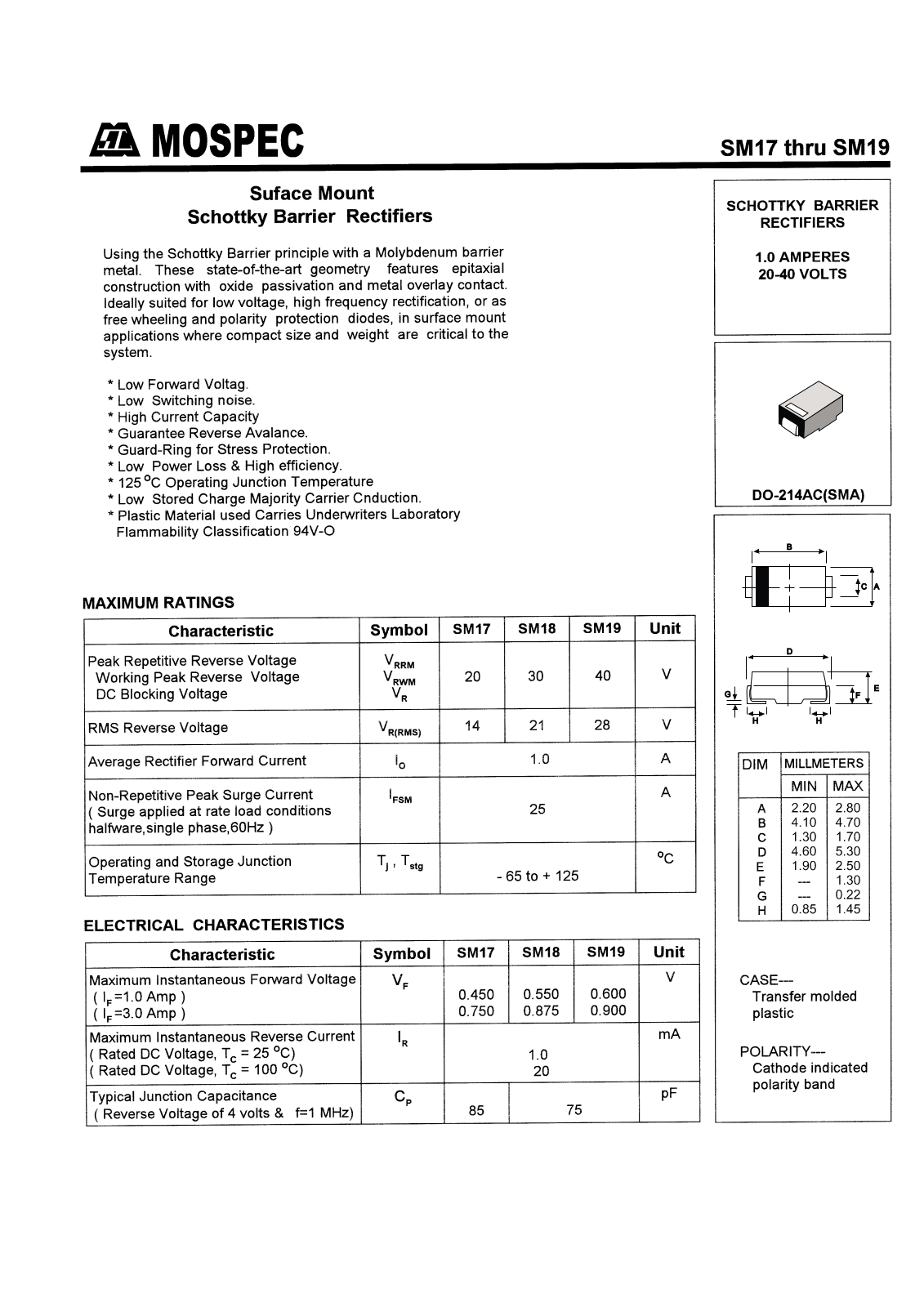 MOSPEC SM19, SM17, SM18 Datasheet