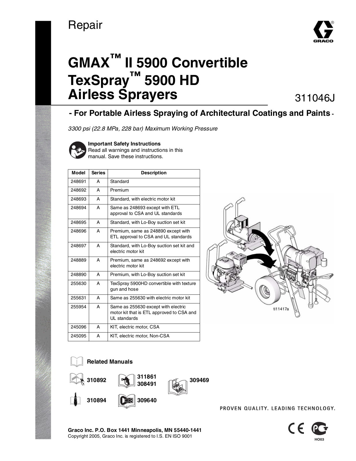 Graco Inc 245095, 245096 User Manual