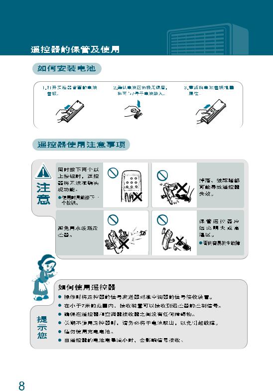 LG LPNW5081ATR Users guide