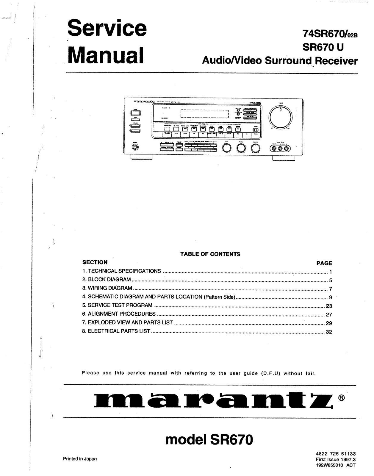 Marantz SR-670 Service Manual