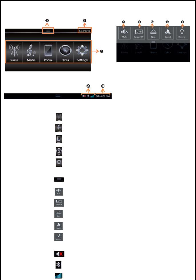 Panasonic CV DW User Manual