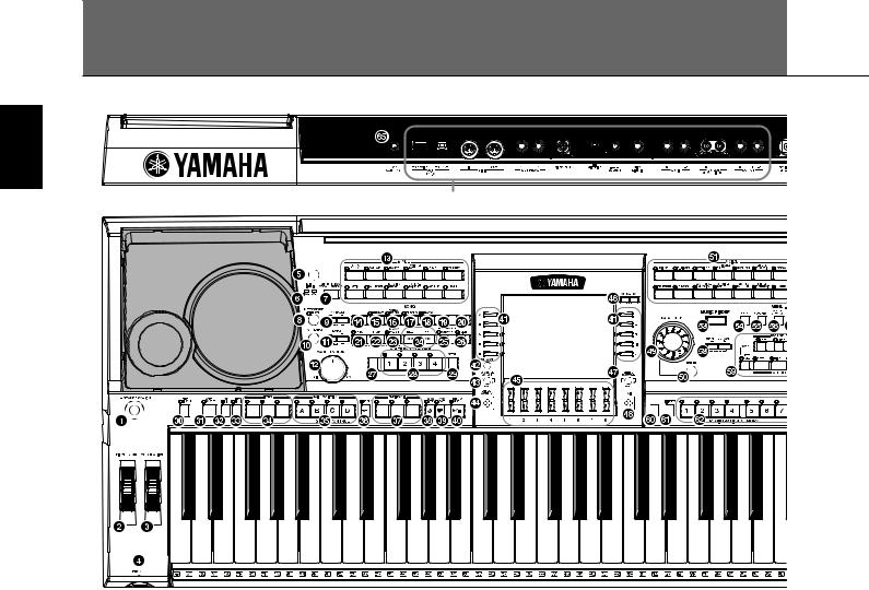 Yamaha PSR-3000, PSR-1500 Manual