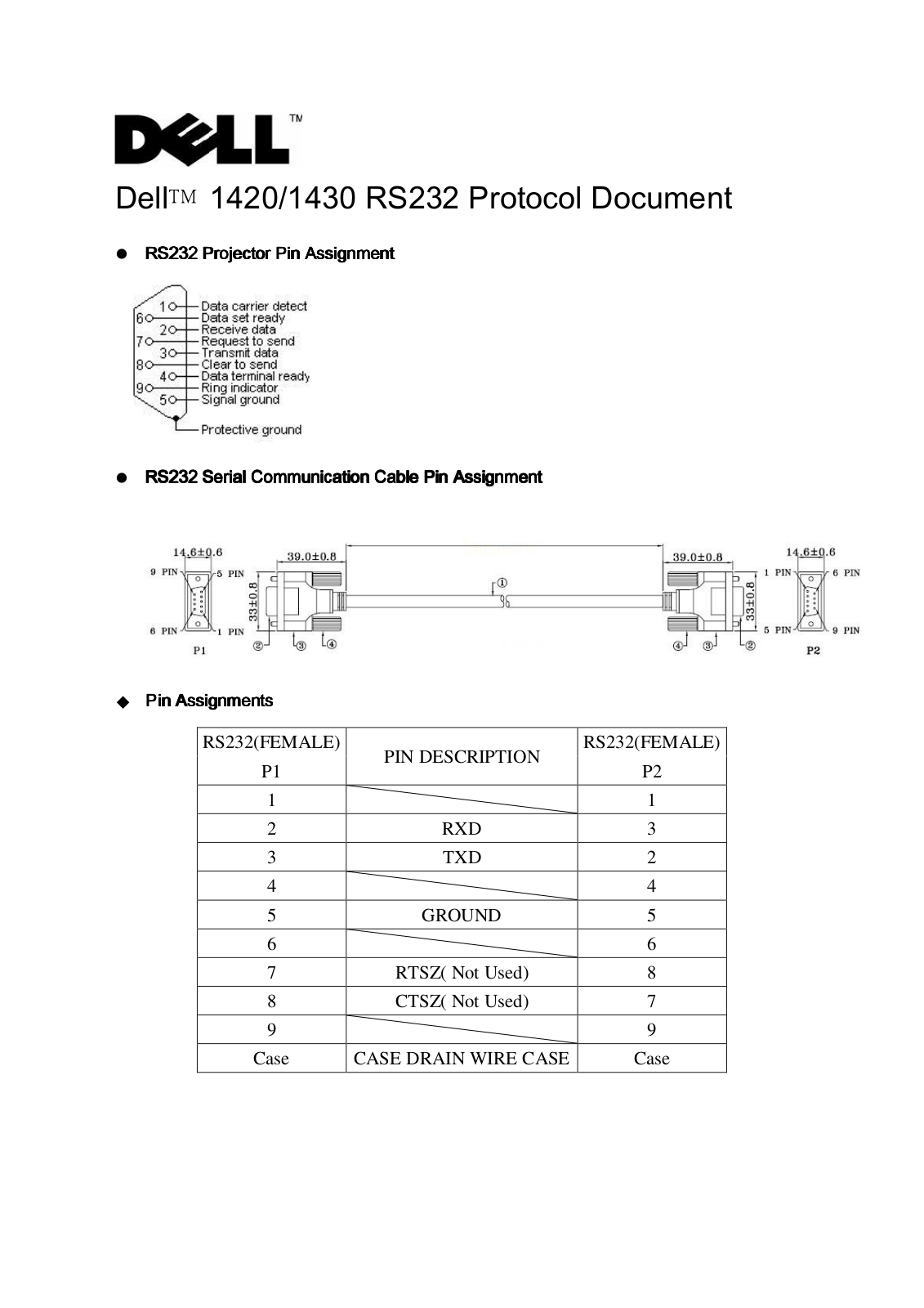 Dell 1420X Quick Reference Guide