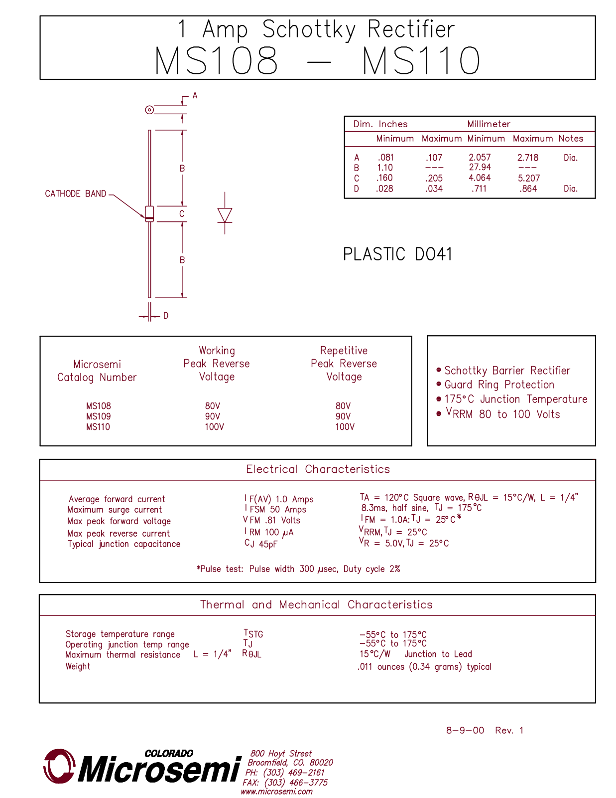 Microsemi Corporation MS108, MS110, MS109 Datasheet