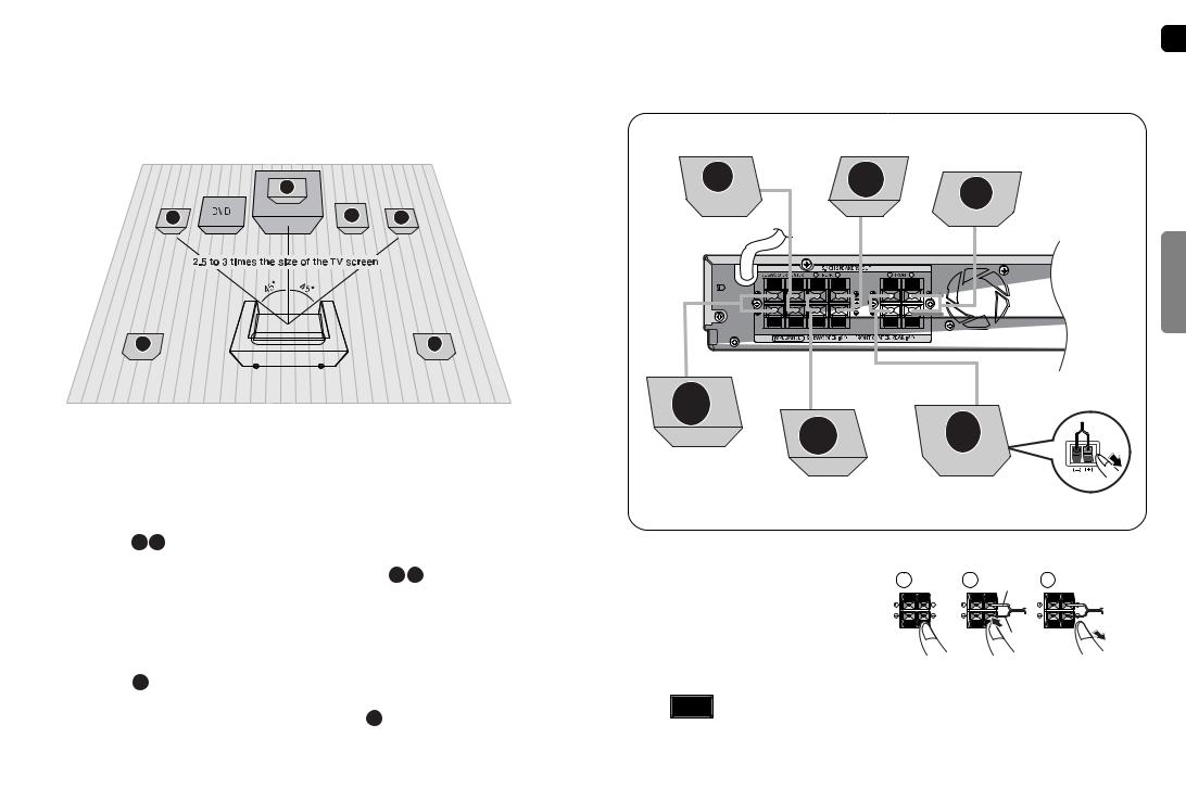 Samsung HT-P10 User Manual