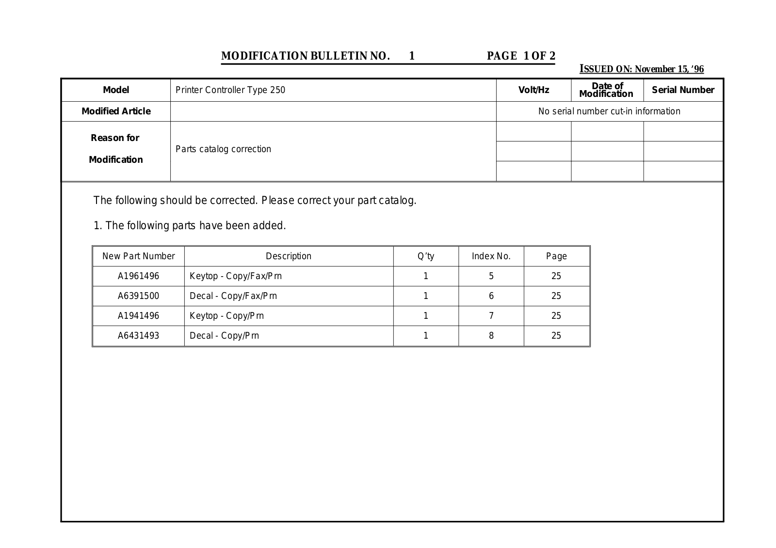 Ricoh A643 Modification Bulletin PC250