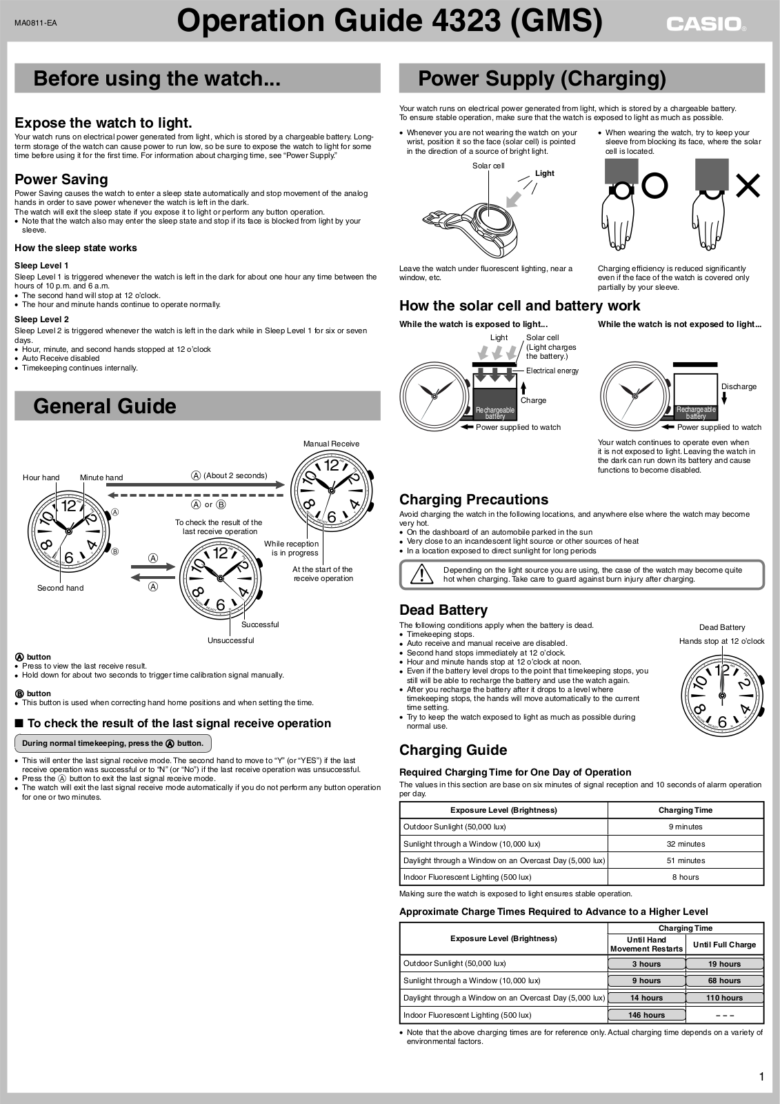 Casio MA0811-EA User Manual