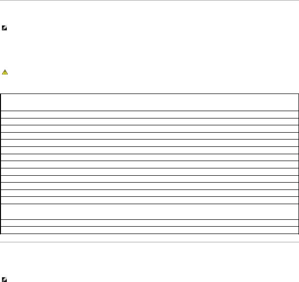 Dell OptiPlex FX160 User Manual