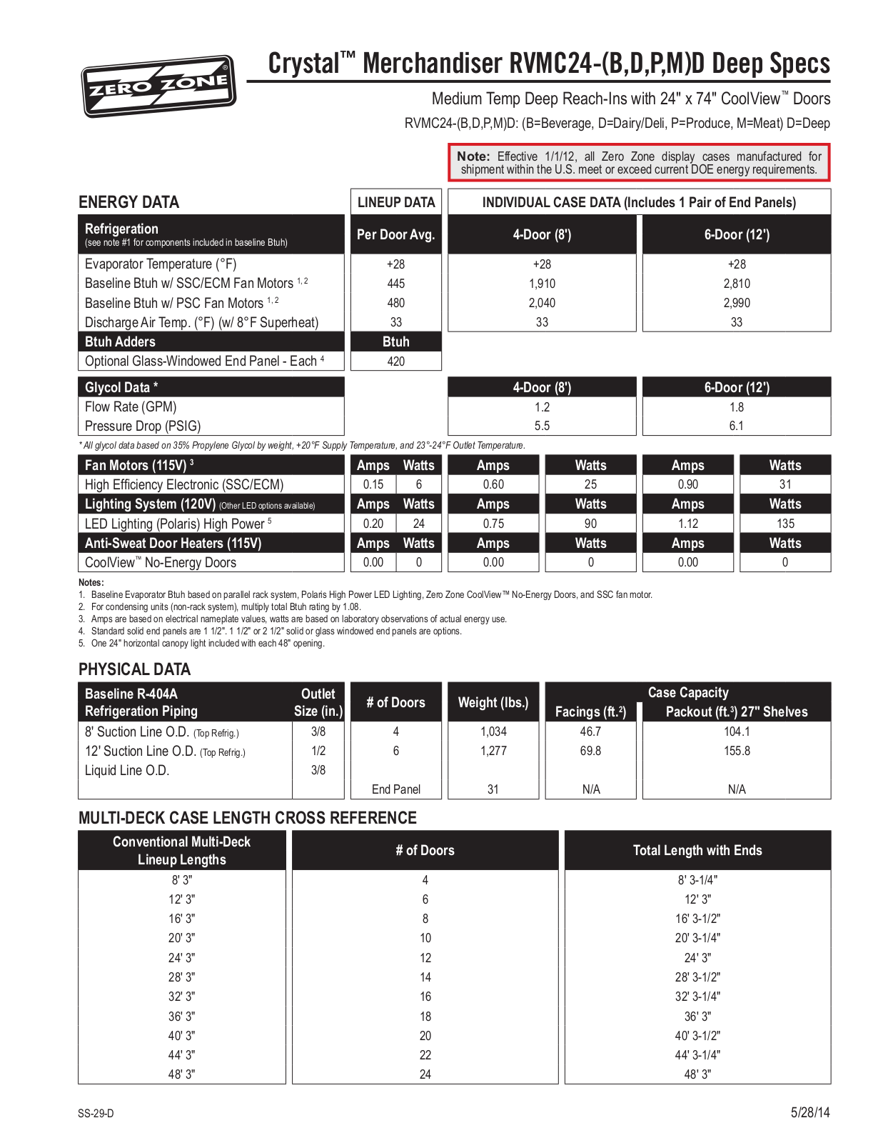 Zero Zone RVMC24-B User Manual