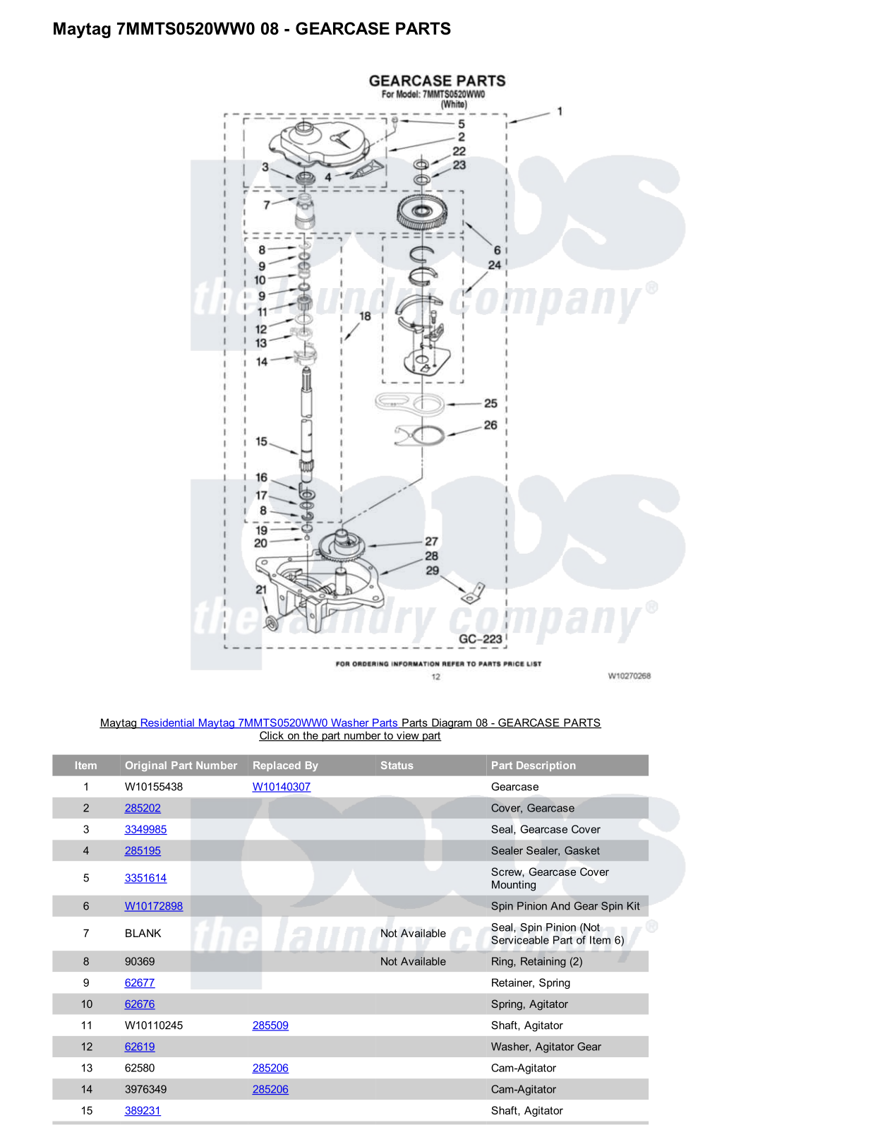 Maytag 7MMTS0520WW0 Parts Diagram