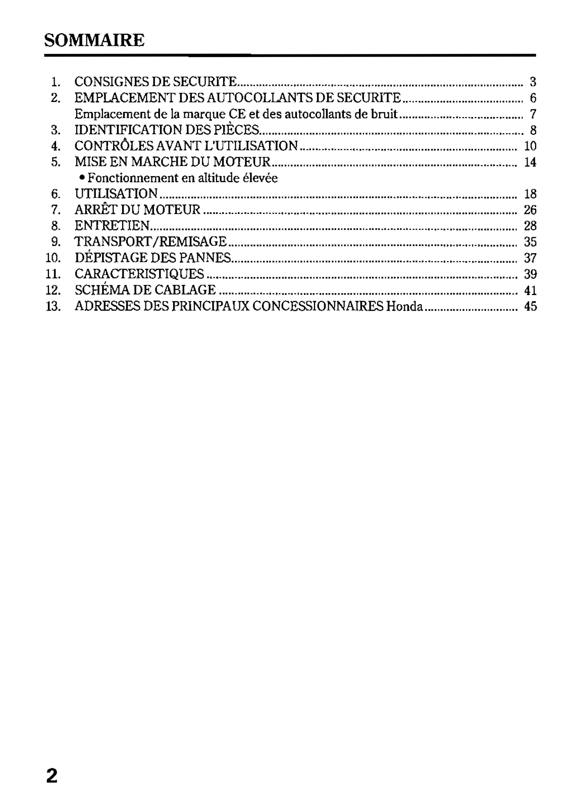 HONDA EM30 User Manual