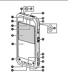 Panasonic FZN1C Users Manual