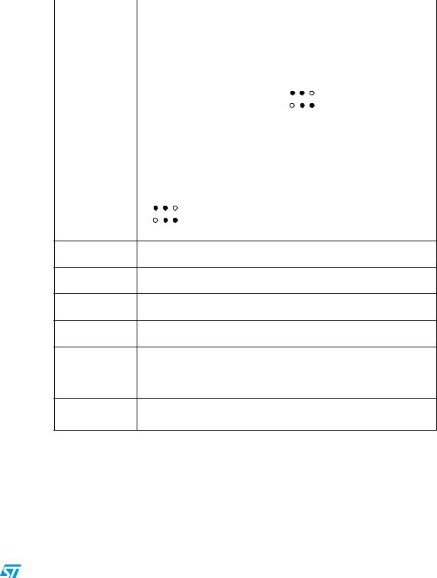 ST AN2725 Application note