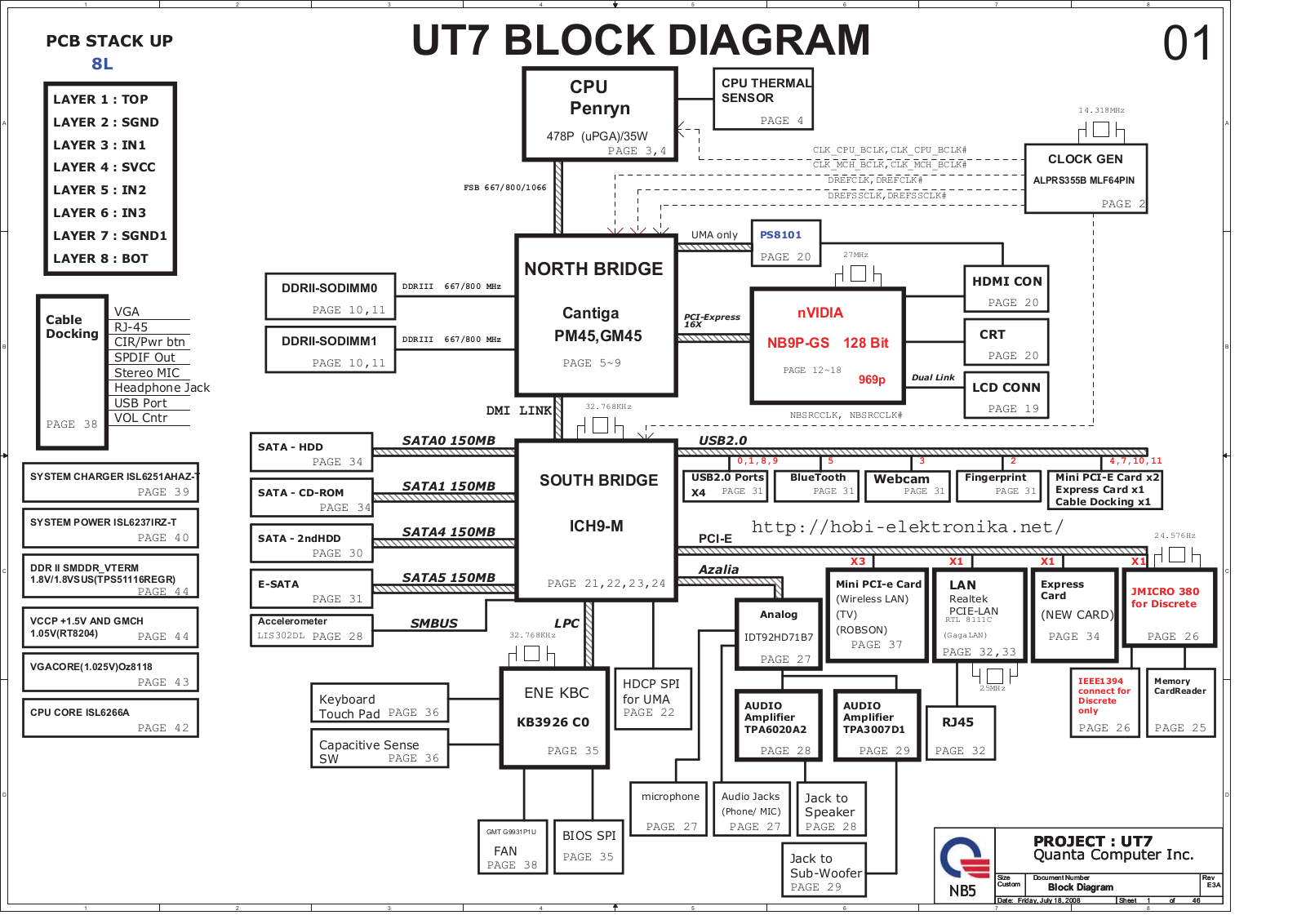 HP HDX18 Schematics