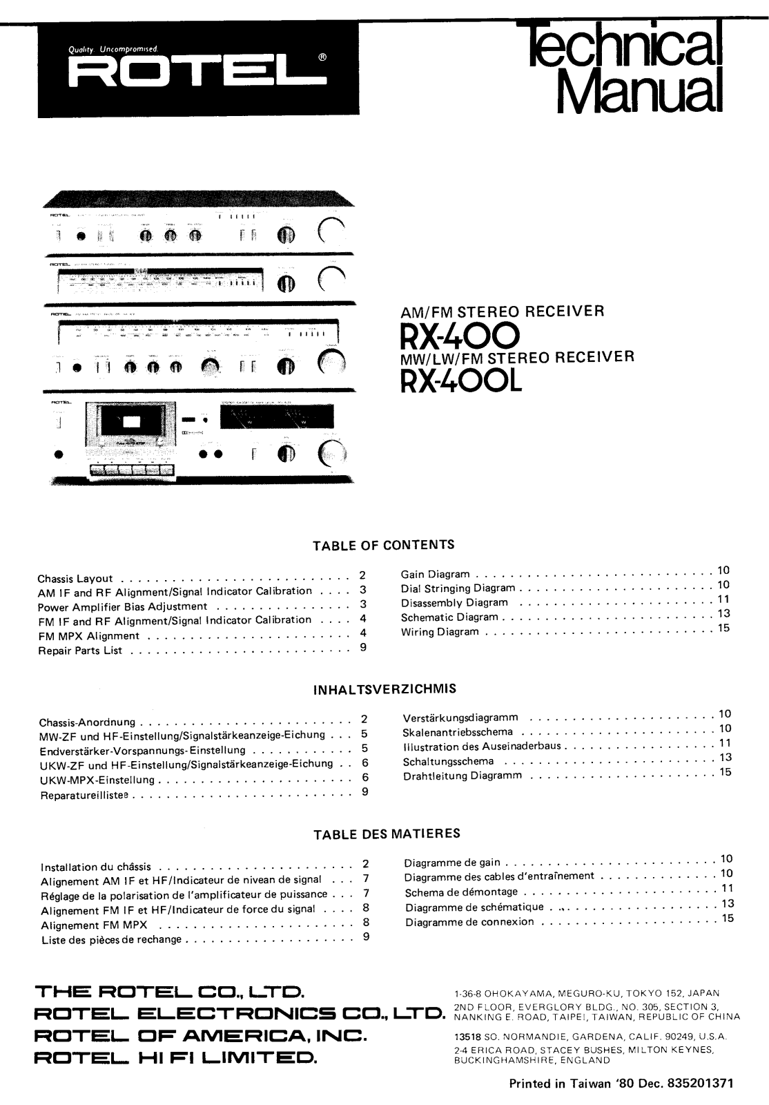 Rotel RX-400, RX-400-L Service manual